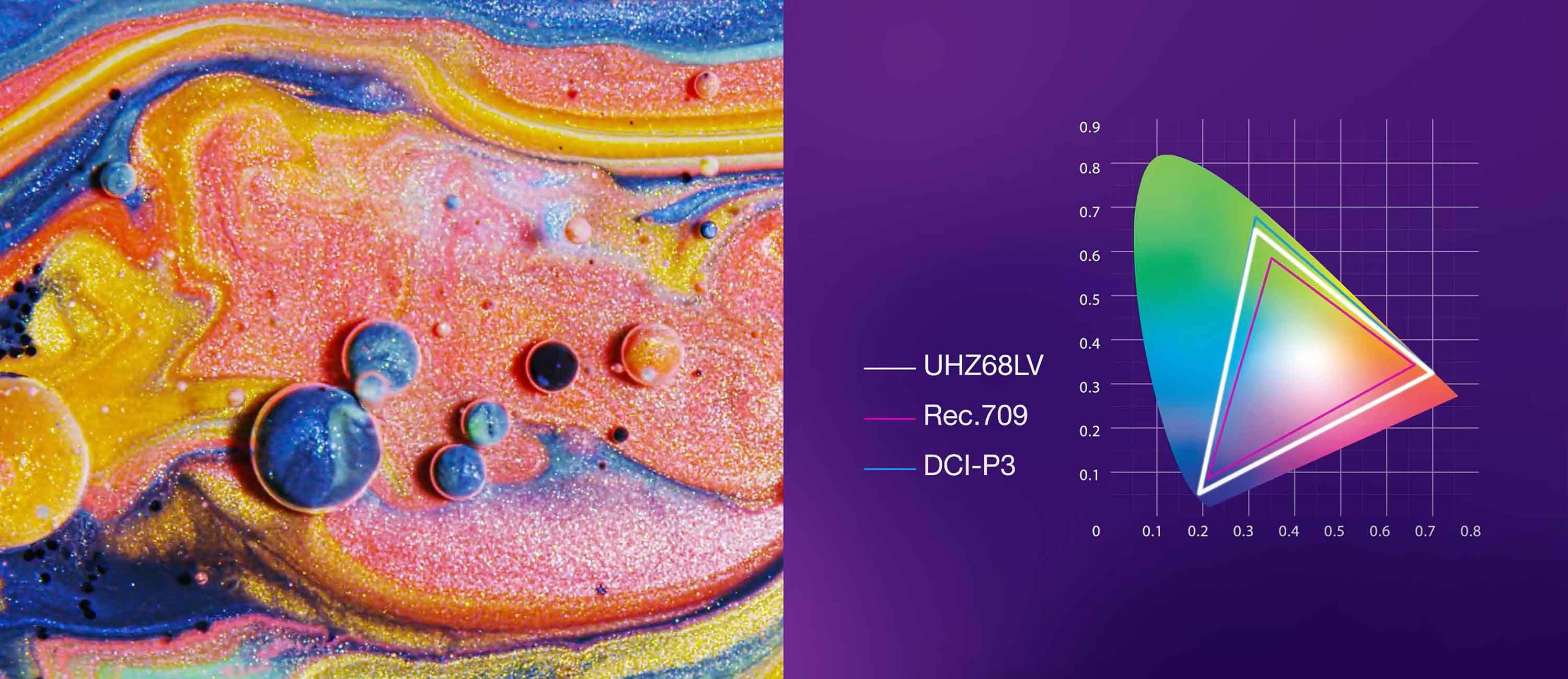 Испытайте исключительную точность цвета